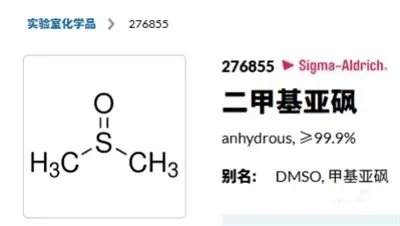 Globalni tržni vzorec dimetil sulfoksida (DMSO)